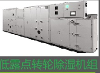 文章附圖