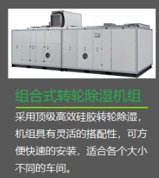 文章附圖